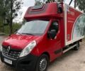 Красный Рено Мастер, объемом двигателя 2.3 л и пробегом 459 тыс. км за 19950 $, фото 1 на Automoto.ua
