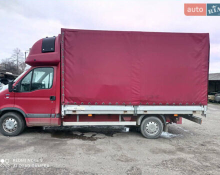 Красный Рено Мастер, объемом двигателя 2.46 л и пробегом 335 тыс. км за 8500 $, фото 3 на Automoto.ua