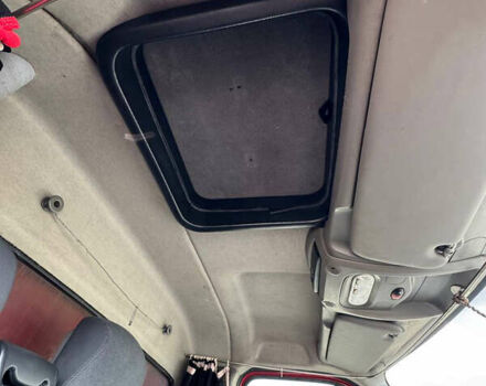 Червоний Рено Мастєр, об'ємом двигуна 2.3 л та пробігом 653 тис. км за 13200 $, фото 17 на Automoto.ua