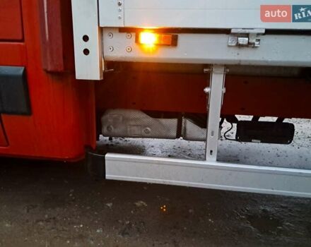 Красный Рено Мастер, объемом двигателя 2.3 л и пробегом 588 тыс. км за 15000 $, фото 4 на Automoto.ua