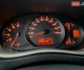 Красный Рено Мастер, объемом двигателя 2.3 л и пробегом 650 тыс. км за 11500 $, фото 10 на Automoto.ua