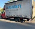 Красный Рено Мастер, объемом двигателя 2.3 л и пробегом 508 тыс. км за 15500 $, фото 3 на Automoto.ua