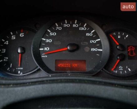 Красный Рено Мастер, объемом двигателя 2.3 л и пробегом 530 тыс. км за 15500 $, фото 15 на Automoto.ua