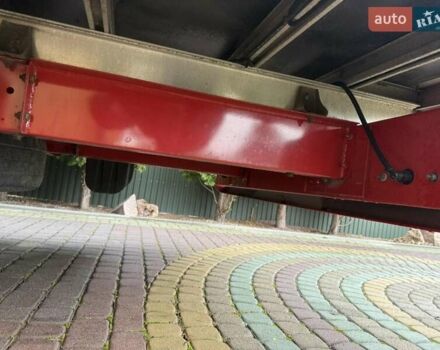 Красный Рено Мастер, объемом двигателя 2.3 л и пробегом 354 тыс. км за 20400 $, фото 20 на Automoto.ua