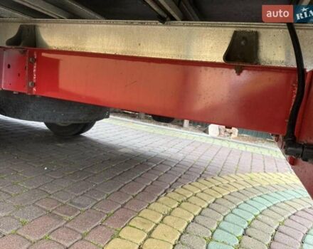 Красный Рено Мастер, объемом двигателя 2.3 л и пробегом 354 тыс. км за 20400 $, фото 21 на Automoto.ua