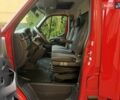 Красный Рено Мастер, объемом двигателя 2.3 л и пробегом 354 тыс. км за 20400 $, фото 1 на Automoto.ua