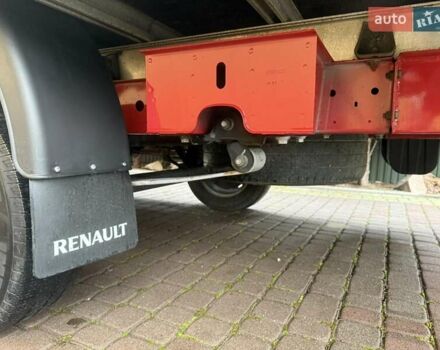 Красный Рено Мастер, объемом двигателя 2.3 л и пробегом 354 тыс. км за 20400 $, фото 22 на Automoto.ua