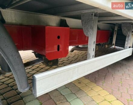 Красный Рено Мастер, объемом двигателя 2.3 л и пробегом 354 тыс. км за 20400 $, фото 23 на Automoto.ua