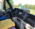 Красный Рено Мастер, объемом двигателя 2.95 л и пробегом 333 тыс. км за 9500 $, фото 8 на Automoto.ua