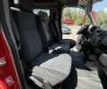 Червоний Рено Мастєр, об'ємом двигуна 0 л та пробігом 500 тис. км за 12900 $, фото 4 на Automoto.ua
