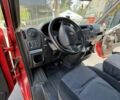 Червоний Рено Мастєр, об'ємом двигуна 0 л та пробігом 500 тис. км за 12900 $, фото 7 на Automoto.ua