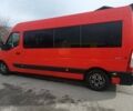Красный Рено Мастер, объемом двигателя 2.3 л и пробегом 450 тыс. км за 15900 $, фото 3 на Automoto.ua