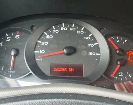 Рено Мастер 2017 в Киеве на Automoto.ua Красный Рено Мастер, объемом двигателя 2.3 л и пробегом 450 тыс. км за 15999 $, фото 11 на Automoto.ua