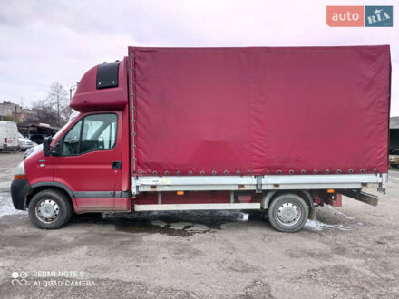 Красный Рено Мастер, объемом двигателя 2.46 л и пробегом 335 тыс. км за 8500 $, фото 1 на Automoto.ua