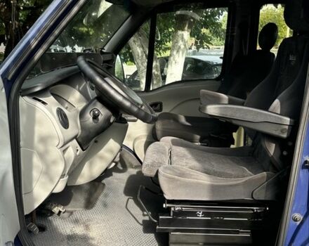 Рено Мастер, объемом двигателя 0 л и пробегом 0 тыс. км за 11999 $, фото 11 на Automoto.ua
