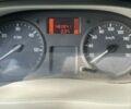 Рено Мастер, объемом двигателя 0 л и пробегом 0 тыс. км за 11999 $, фото 15 на Automoto.ua