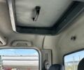 Рено Мастер, объемом двигателя 0 л и пробегом 0 тыс. км за 12200 $, фото 9 на Automoto.ua