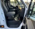 Рено Мастер, объемом двигателя 2.3 л и пробегом 171 тыс. км за 19750 $, фото 22 на Automoto.ua
