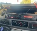 Рено Мастер, объемом двигателя 0 л и пробегом 0 тыс. км за 12500 $, фото 12 на Automoto.ua