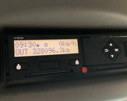 Рено Мастер, объемом двигателя 0 л и пробегом 350 тыс. км за 16500 $, фото 26 на Automoto.ua