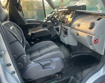 Рено Мастер, объемом двигателя 0 л и пробегом 0 тыс. км за 12500 $, фото 11 на Automoto.ua