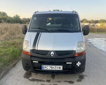 Рено Мастер, объемом двигателя 0 л и пробегом 0 тыс. км за 12500 $, фото 1 на Automoto.ua