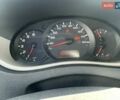 Рено Мастер, объемом двигателя 2.3 л и пробегом 469 тыс. км за 17000 $, фото 2 на Automoto.ua
