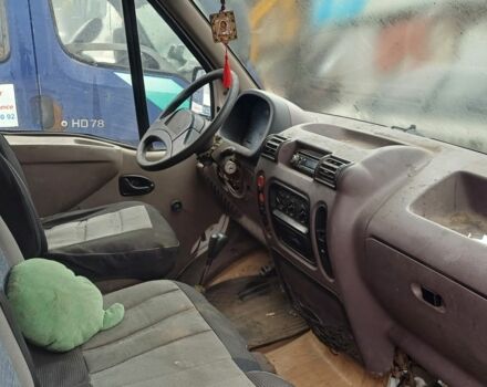 Рено Мастер, объемом двигателя 0 л и пробегом 0 тыс. км за 1600 $, фото 4 на Automoto.ua