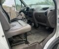 Рено Мастєр, об'ємом двигуна 0 л та пробігом 0 тис. км за 3034 $, фото 7 на Automoto.ua