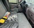 Рено Мастєр, об'ємом двигуна 0 л та пробігом 0 тис. км за 3300 $, фото 14 на Automoto.ua