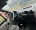 Рено Мастєр, об'ємом двигуна 0 л та пробігом 0 тис. км за 3300 $, фото 11 на Automoto.ua