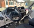 Рено Мастєр, об'ємом двигуна 0 л та пробігом 0 тис. км за 3900 $, фото 8 на Automoto.ua