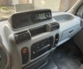 Рено Мастер, объемом двигателя 0 л и пробегом 0 тыс. км за 5750 $, фото 17 на Automoto.ua