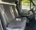 Рено Мастер, объемом двигателя 0 л и пробегом 0 тыс. км за 5750 $, фото 19 на Automoto.ua