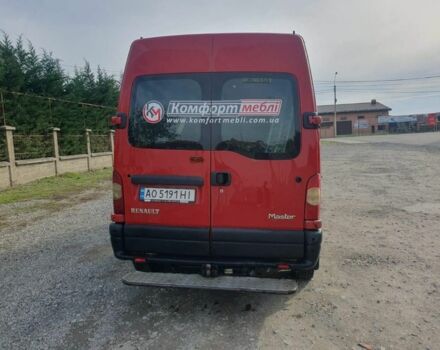 Рено Мастер, объемом двигателя 0 л и пробегом 0 тыс. км за 6300 $, фото 2 на Automoto.ua