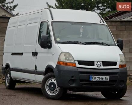 Рено Мастєр, об'ємом двигуна 2.95 л та пробігом 285 тис. км за 7500 $, фото 2 на Automoto.ua