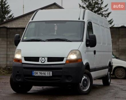 Рено Мастєр, об'ємом двигуна 2.95 л та пробігом 285 тис. км за 7500 $, фото 6 на Automoto.ua