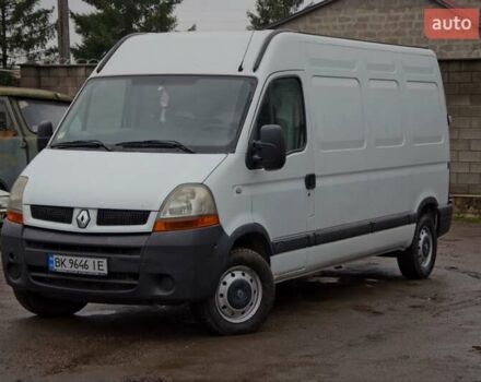 Рено Мастєр, об'ємом двигуна 2.95 л та пробігом 285 тис. км за 7500 $, фото 4 на Automoto.ua