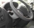 Рено Мастєр, об'ємом двигуна 0 л та пробігом 0 тис. км за 21600 $, фото 15 на Automoto.ua