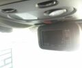 Рено Мастер, объемом двигателя 0 л и пробегом 0 тыс. км за 15999 $, фото 10 на Automoto.ua