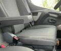 Рено Мастєр, об'ємом двигуна 0 л та пробігом 0 тис. км за 21600 $, фото 21 на Automoto.ua