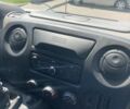 Рено Мастер, объемом двигателя 0 л и пробегом 0 тыс. км за 14200 $, фото 5 на Automoto.ua
