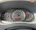 Рено Мастєр, об'ємом двигуна 2.3 л та пробігом 253 тис. км за 19950 $, фото 1 на Automoto.ua