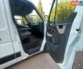 Рено Мастєр, об'ємом двигуна 0 л та пробігом 266 тис. км за 13300 $, фото 14 на Automoto.ua