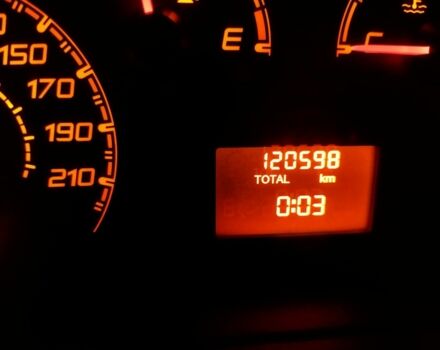 Рено Мастер, объемом двигателя 0 л и пробегом 0 тыс. км за 20000 $, фото 7 на Automoto.ua