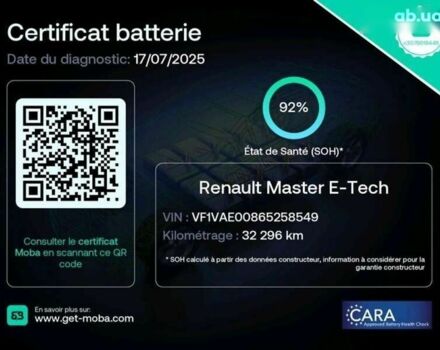 Рено Мастєр, об'ємом двигуна 0 л та пробігом 32 тис. км за 17999 $, фото 1 на Automoto.ua