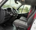 Рено Мастєр, об'ємом двигуна 2.3 л та пробігом 190 тис. км за 24850 $, фото 60 на Automoto.ua