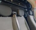 купити нове авто Рено Мастєр 2024 року від офіційного дилера АВТО ГРУП Renault Рено фото