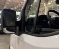 Рено Мастер, объемом двигателя 2 л и пробегом 0 тыс. км за 37213 $, фото 9 на Automoto.ua