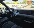 Рено Мастер, объемом двигателя 2 л и пробегом 0 тыс. км за 38259 $, фото 25 на Automoto.ua